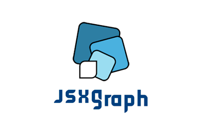 Plugin: JSXgraph