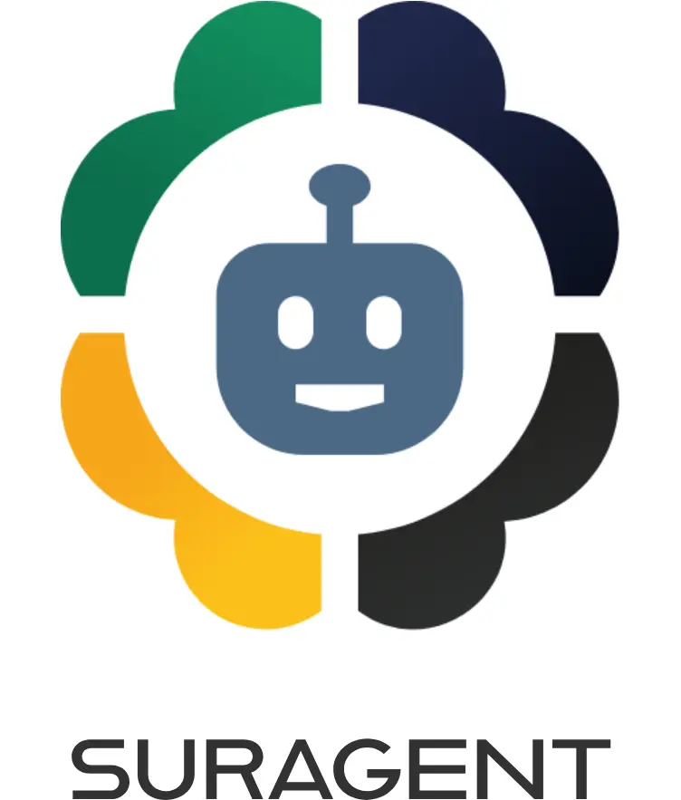 AI Capabilities